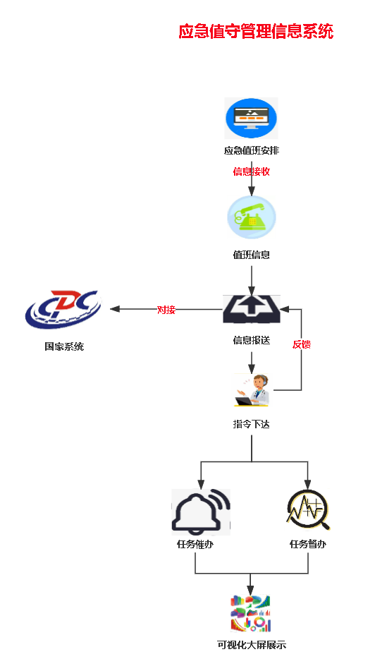 图片1-3.png