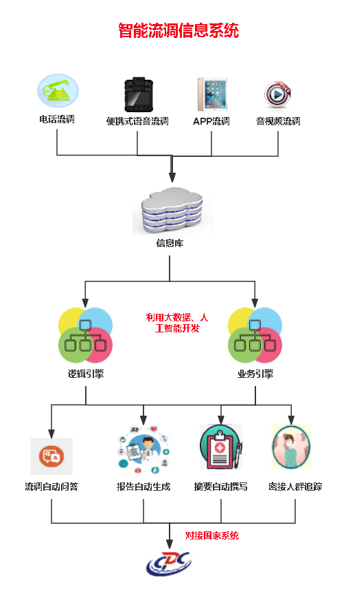 图片2-2.png