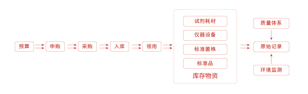 平台一体化-32.jpg
