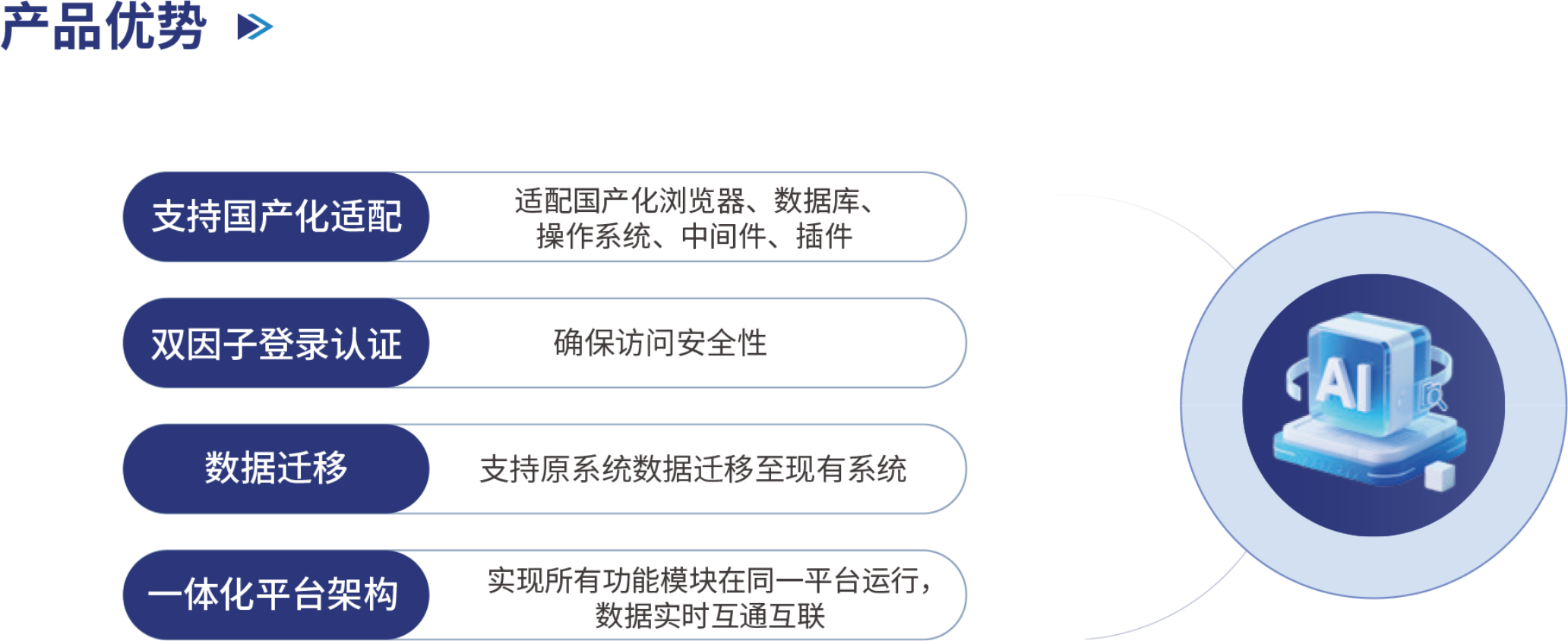 数“智”公卫一体化综合服务平台