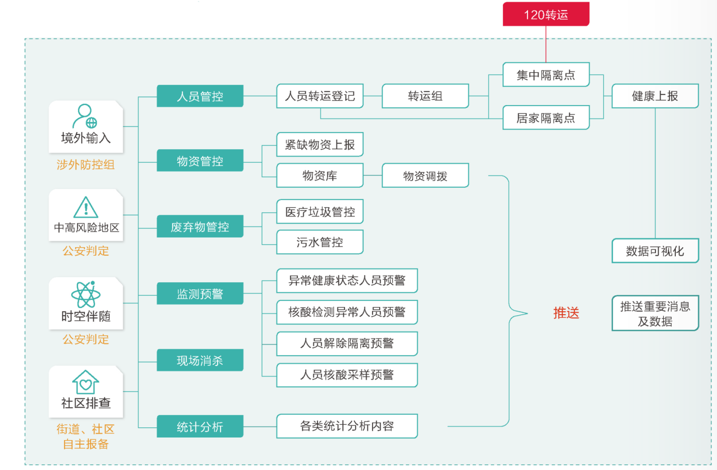 1664519332259030171.png 图片5.png