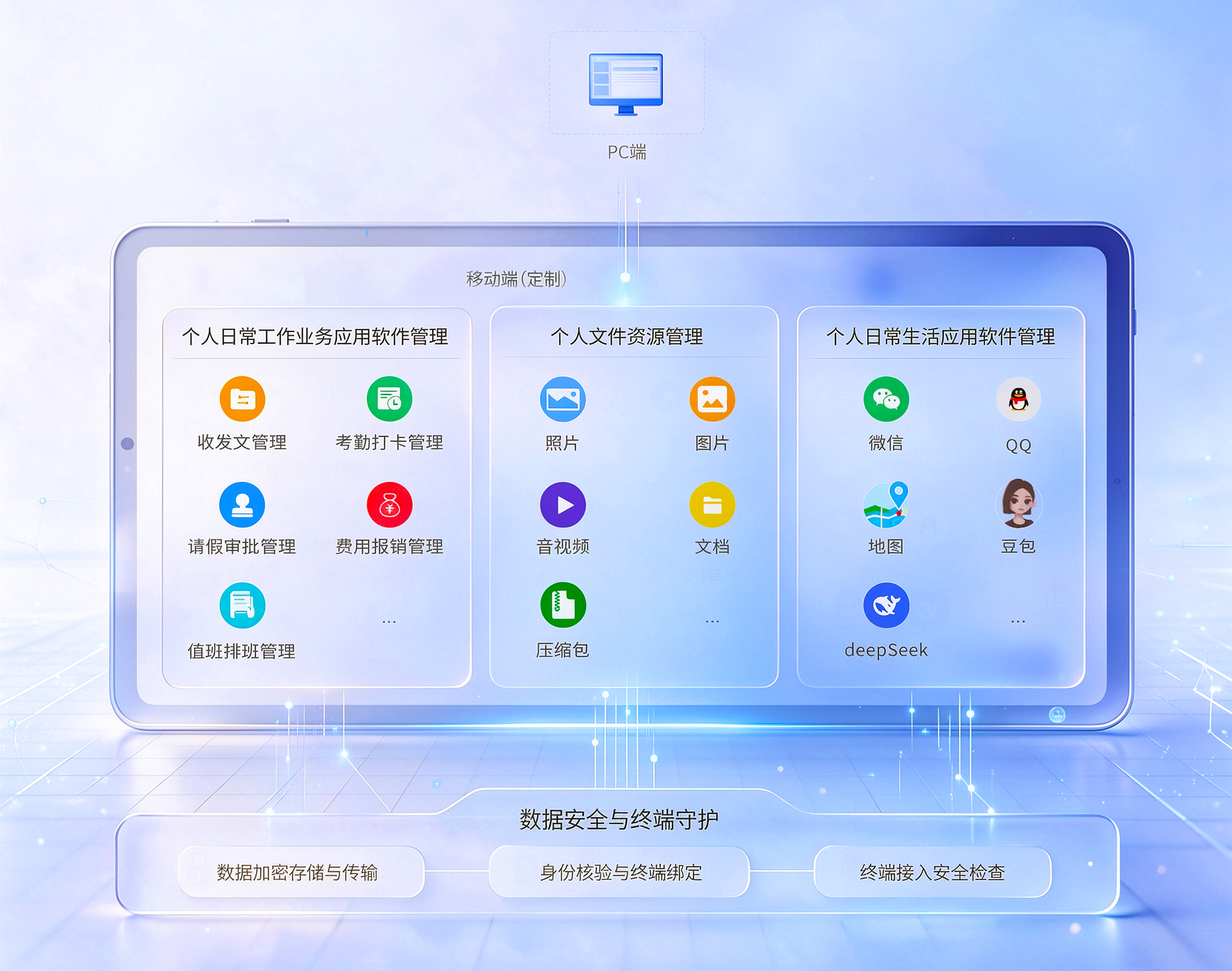个人办公管理系统.jpg