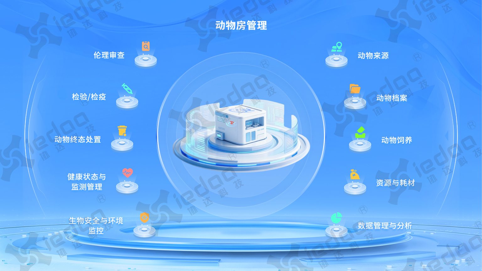 动物房管理-水印.jpg