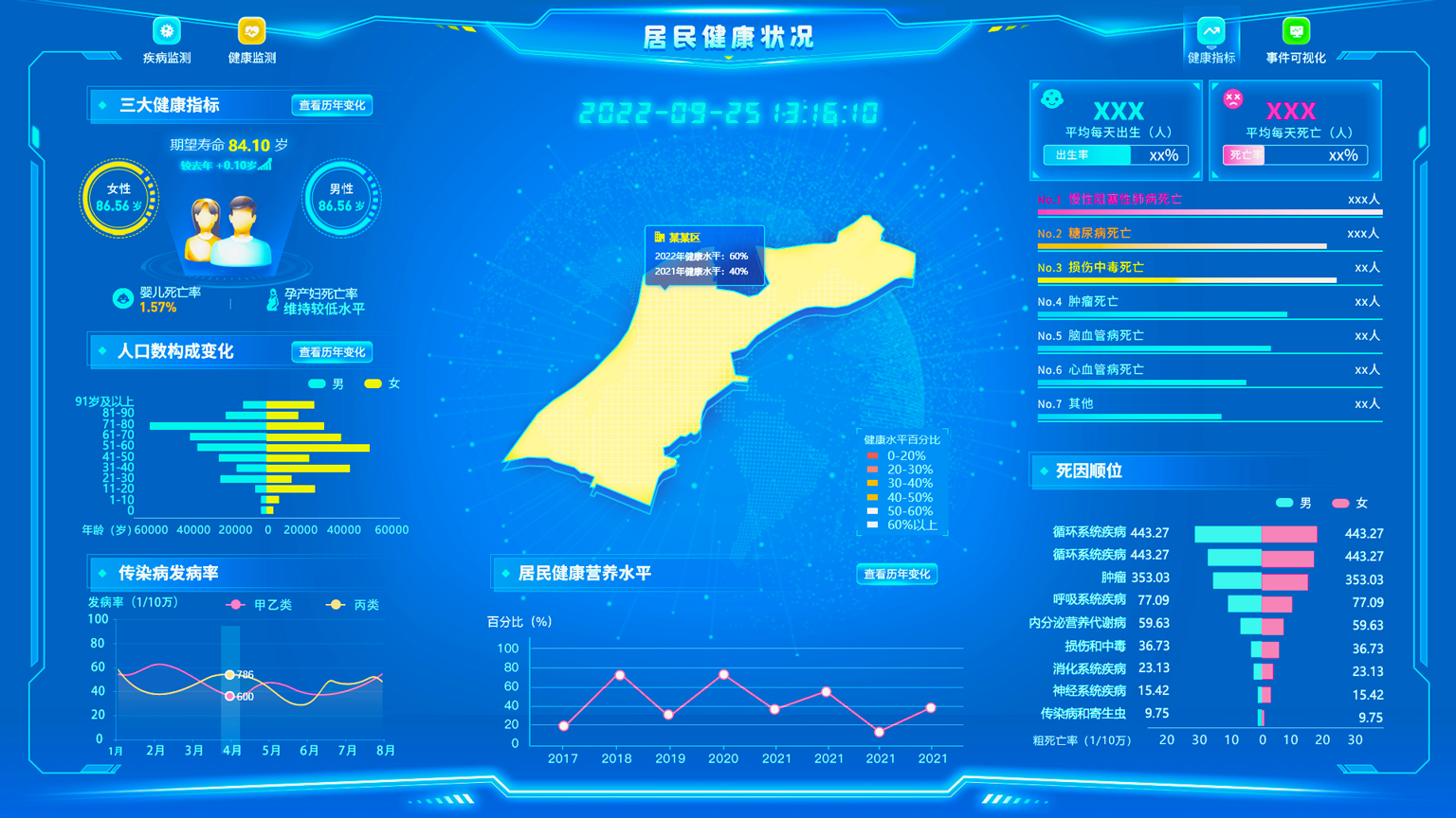 居民健康状况可视化-50.jpg