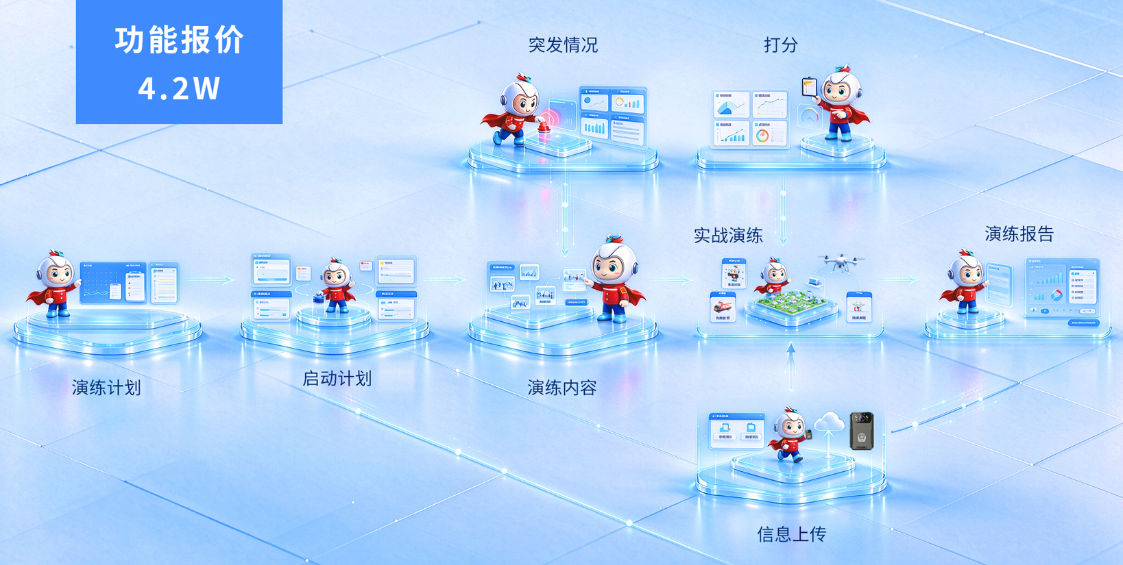 公共卫生应急实战智慧演练系统.jpg